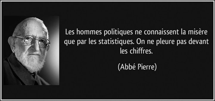 Abbé Pierre - Citation