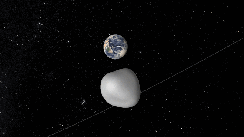 Astéroïde 2012 TC4 - Terre