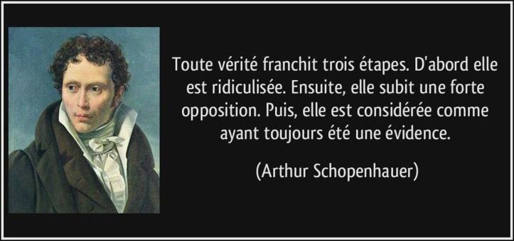Arthur Schopenhauer - Citation