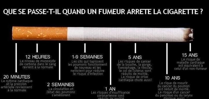 Cigarette - 1