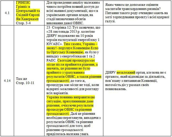 Documents Cyber-Berkut - 1