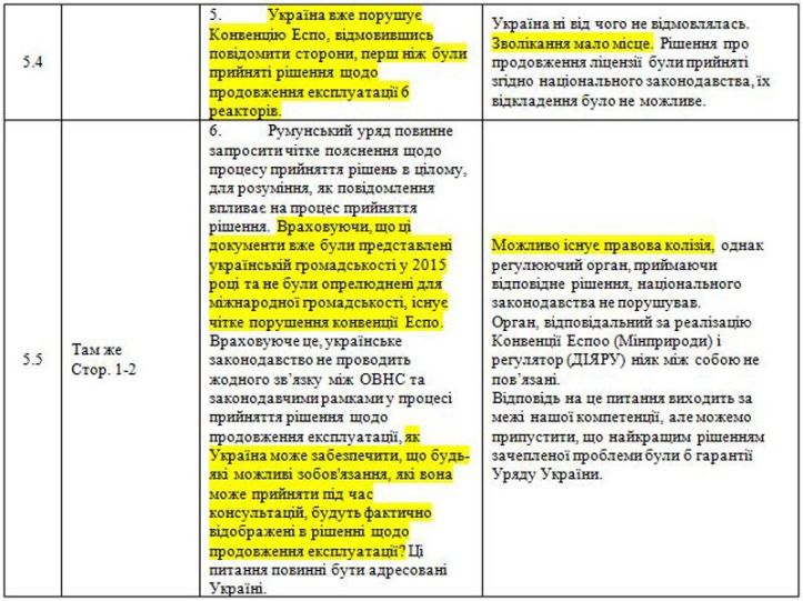 Documents Cyber-Berkut - 3