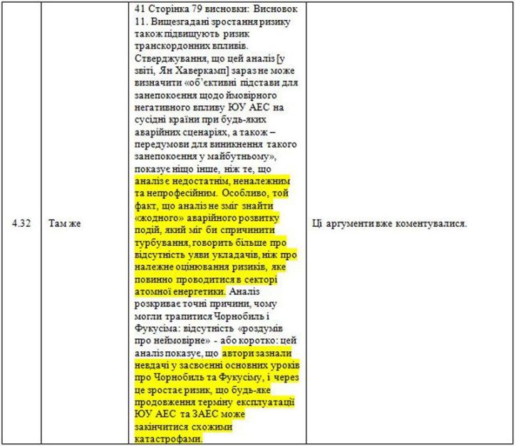Documents Cyber-Berkut - 4