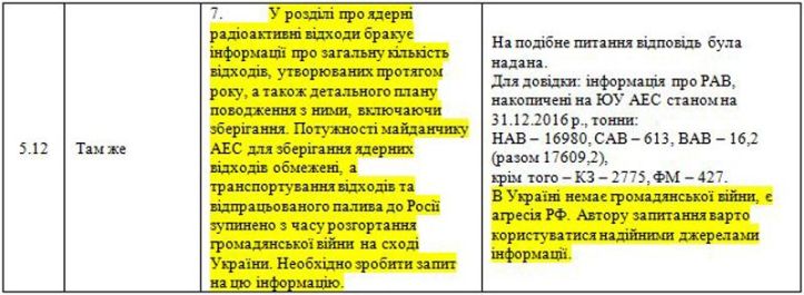 Documents Cyber-Berkut - 8