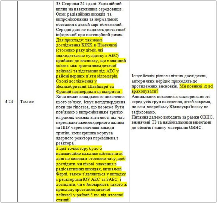 Documents Cyber-Berkut - 9