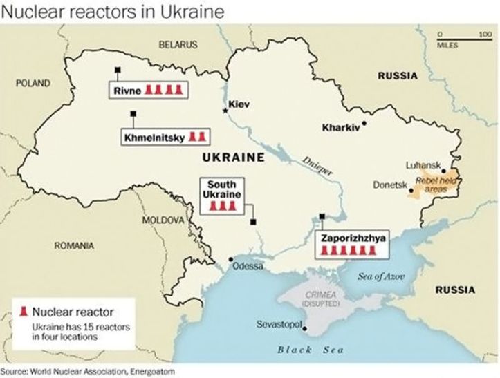 Réacteurs nucléaires - Ukraine