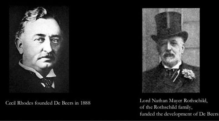 Rothschild &amp; Cecil Rhodes