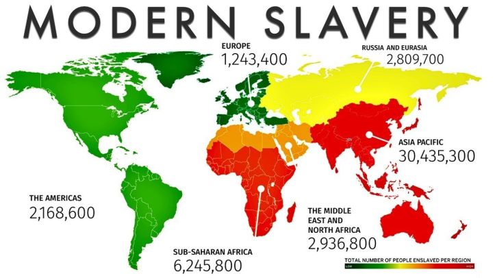 Modern slavery - Map