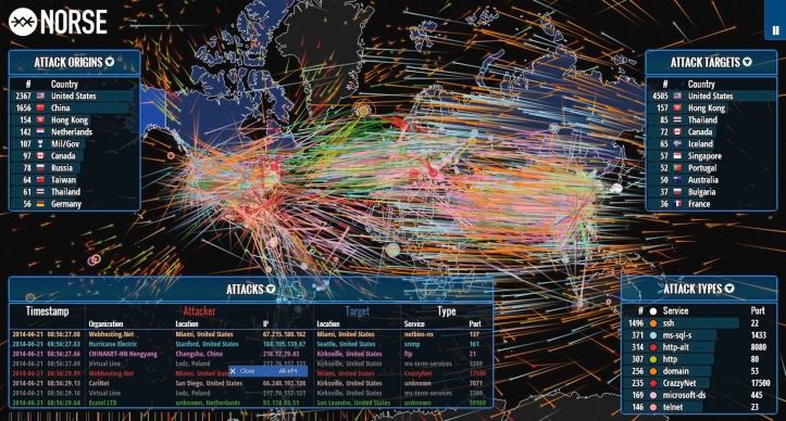 Map - Cyberattack