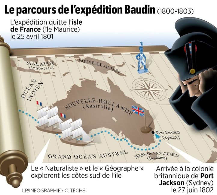 Napoléon Bonaparte - Infographie - Australie