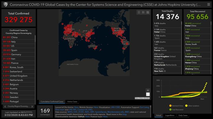 Coronavirus – World Map – 22.03.20 – 08.43 pm
