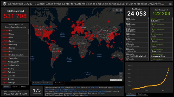 Coronavirus – World Map – 27.03.20 – 02.31 am