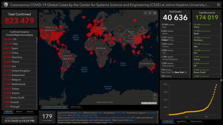 Coronavirus – World Map – 31.03.20 – 06.18 pm